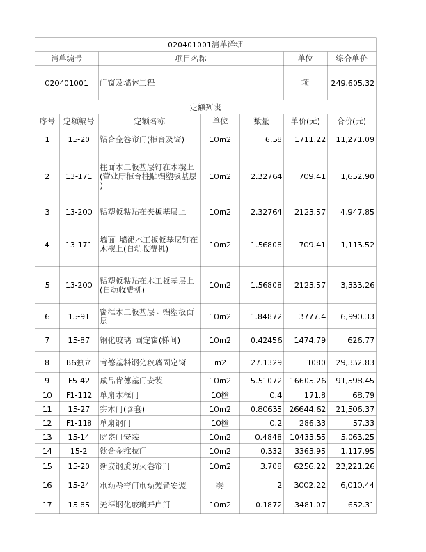 020401001  门窗及墙体工程