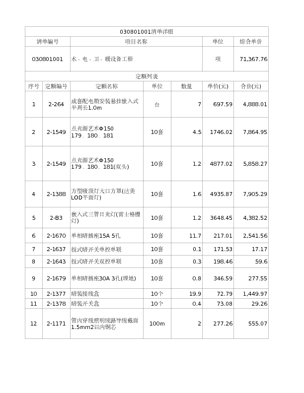 030801001  水、电、卫、暖设备工程