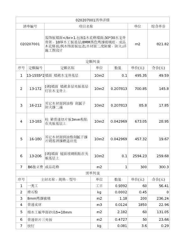 020207001  装饰板墙面</br>1.包厢1木花格墙面;30*30木龙骨骨架、18厚木工板基层;8MM黑色烤漆玻璃底、成品木花格面;枫木饰面板包边;木材面二度防腐、防火;详施工图设计