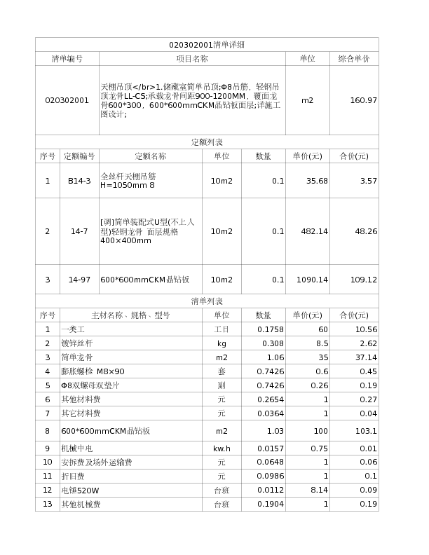 020302001  天棚吊顶</br>1.储藏室简单吊顶;Φ8吊筋，轻钢吊顶龙骨LL-CS;承载龙骨间距900-1200MM，覆面龙骨600*300，600*600mmCKM晶钻板面层;详施工图设计;
