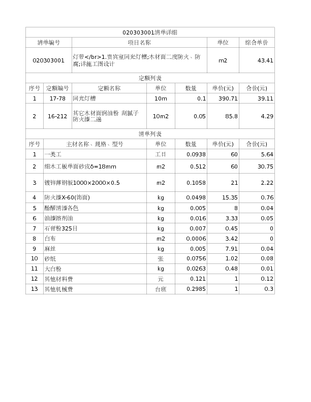 020303001  灯带</br>1.贵宾室回光灯槽;木材面二度防火、防腐;详施工图设计