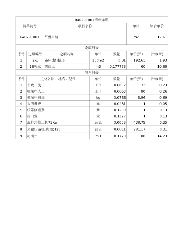 040201001  平整树坑