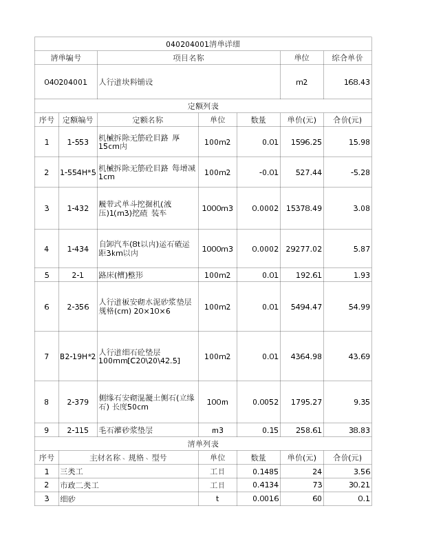 040204001  人行道块料铺设