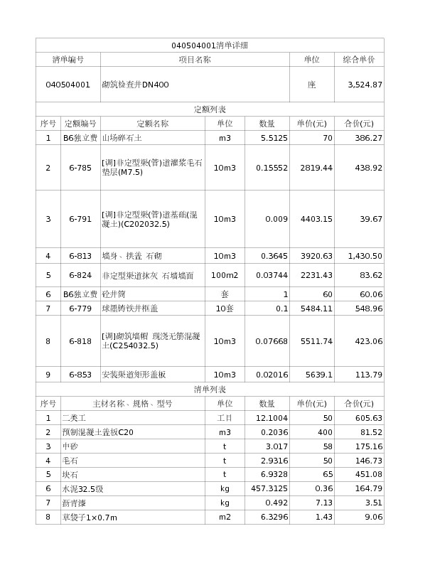 040504001  砌筑检查井DN400