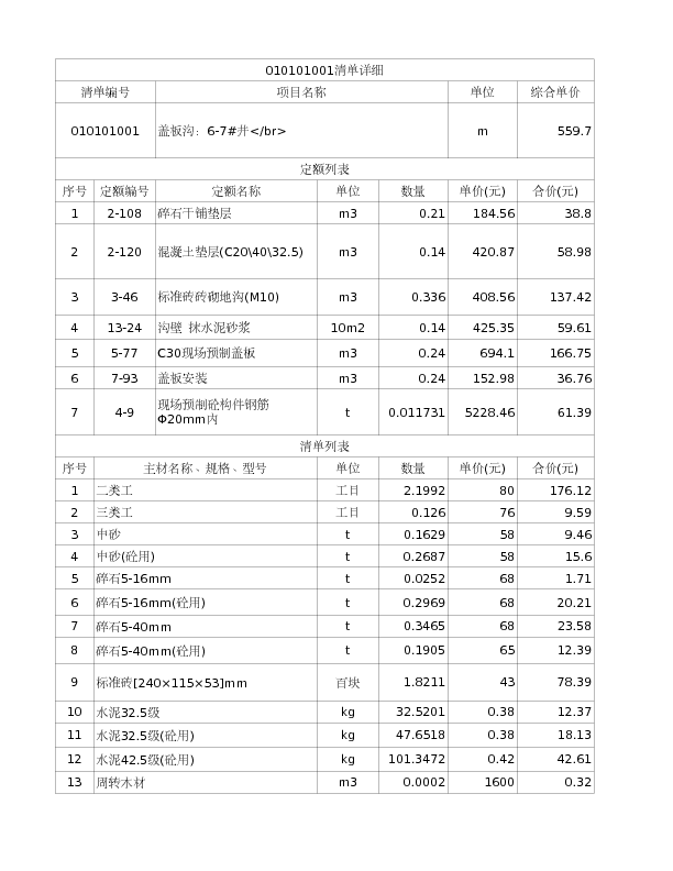 010101001  盖板沟：6-7#井</br>