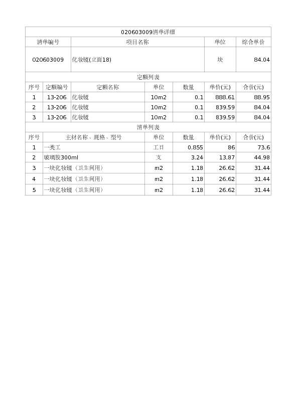 020603009  化妆镜(立面18)