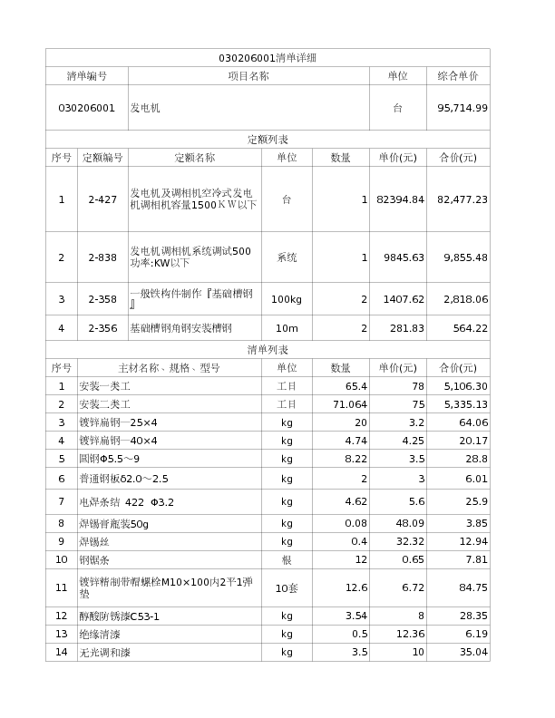 030206001  发电机