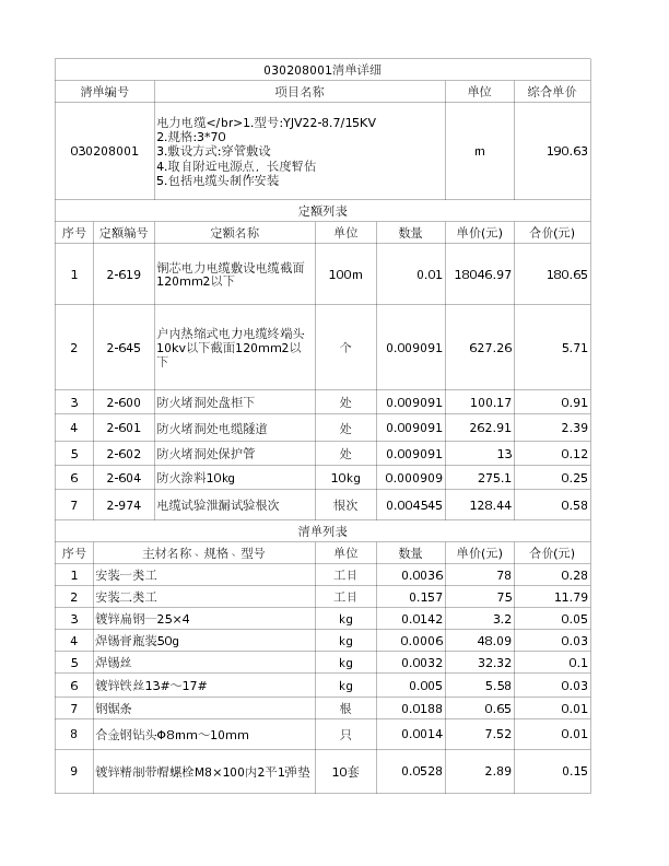 030208001  电力电缆
