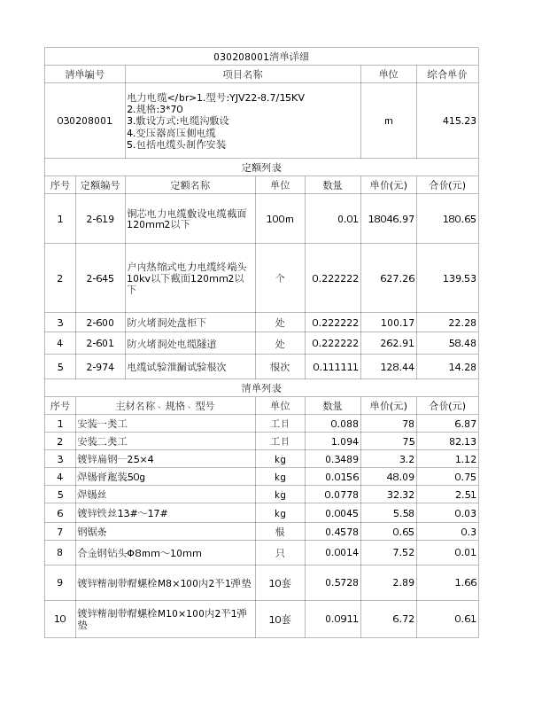030208001  电力电缆