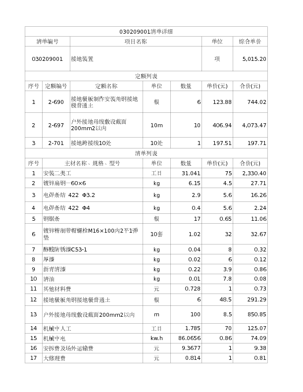 030209001  接地装置