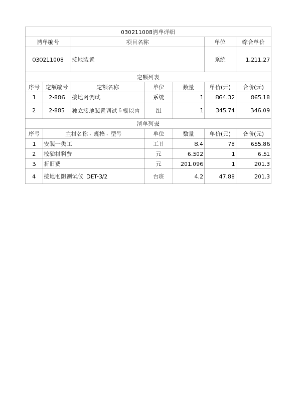 030211008  接地装置