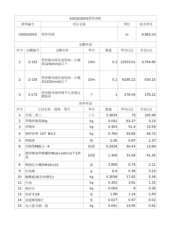 030203003  带形母线