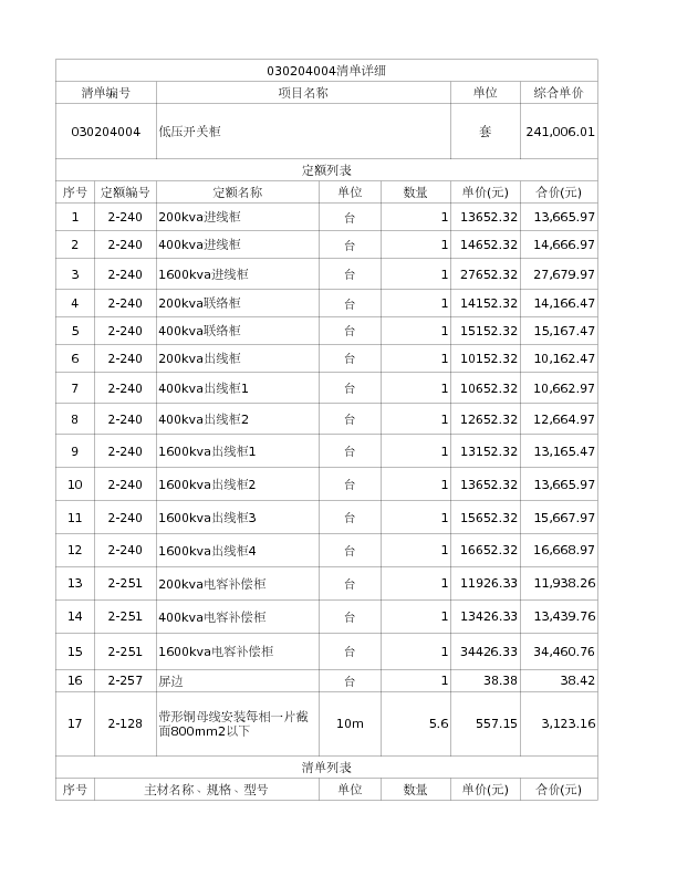 030204004  低压开关柜