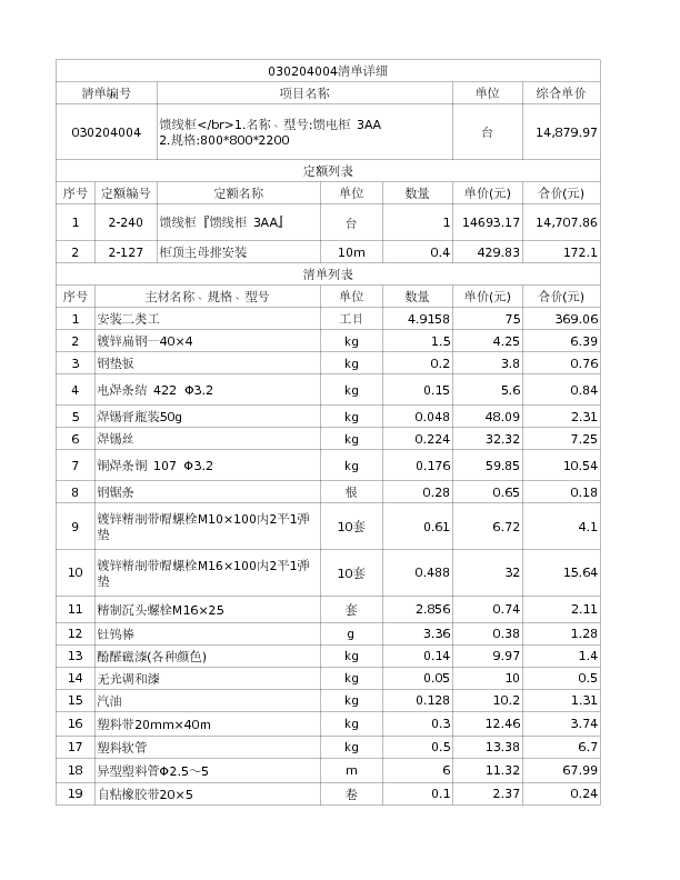 030204004  馈线柜</br>1.名称、型号:馈电柜 3AA
