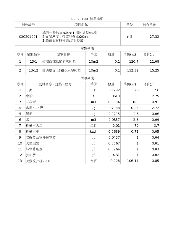 020201001  墙面一般抹灰</br>1.墙体类型:内墙
