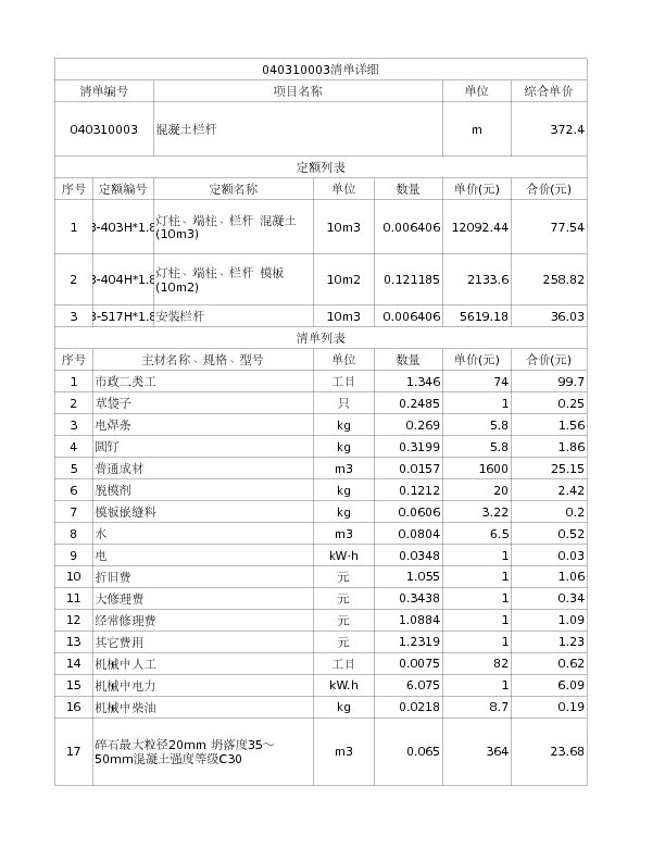040310003  混凝土栏杆