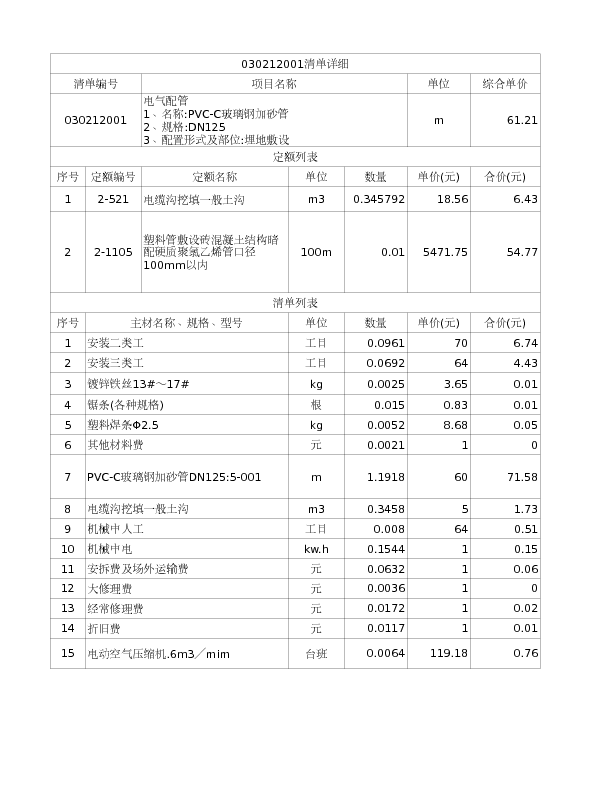 030212001  电气配管