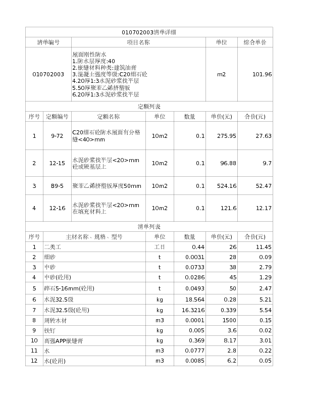 010702003  屋面刚性防水