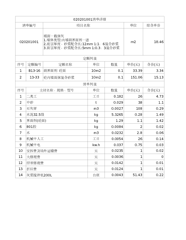 020201001  墙面一般抹灰