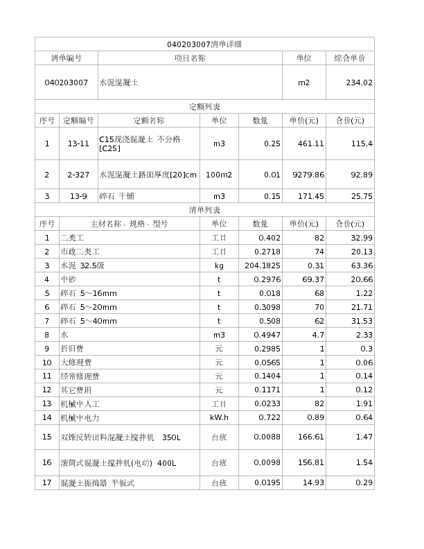 040203007  水泥混凝土