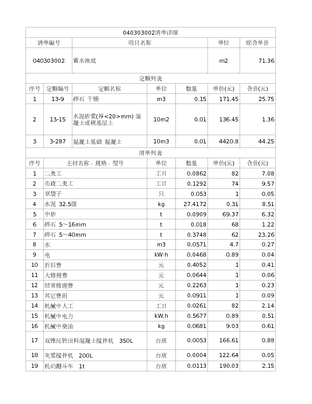 040303002  蓄水池底