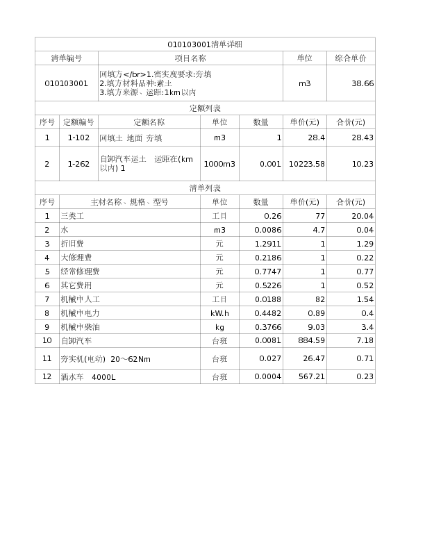 010103001  回填方</br>1.密实度要求:夯填
