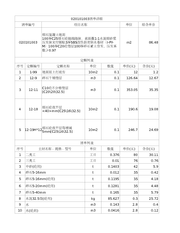 020101003  细石混凝土地面