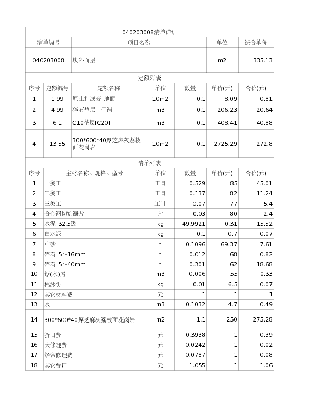 040203008  块料面层