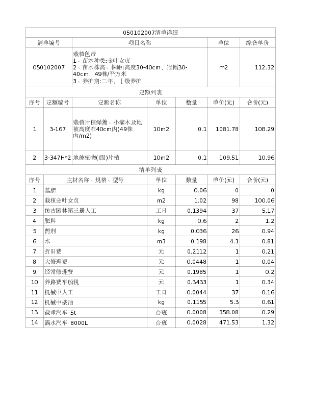 050102007  栽植色带