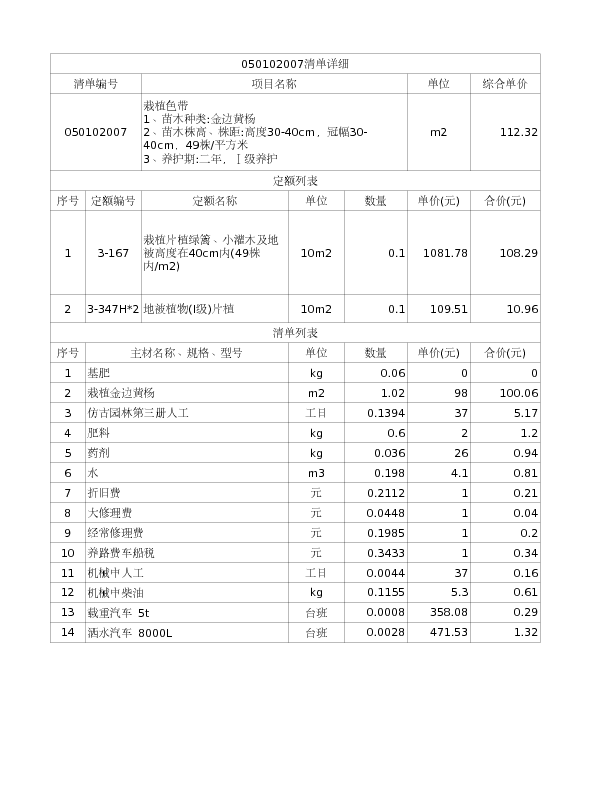050102007  栽植色带