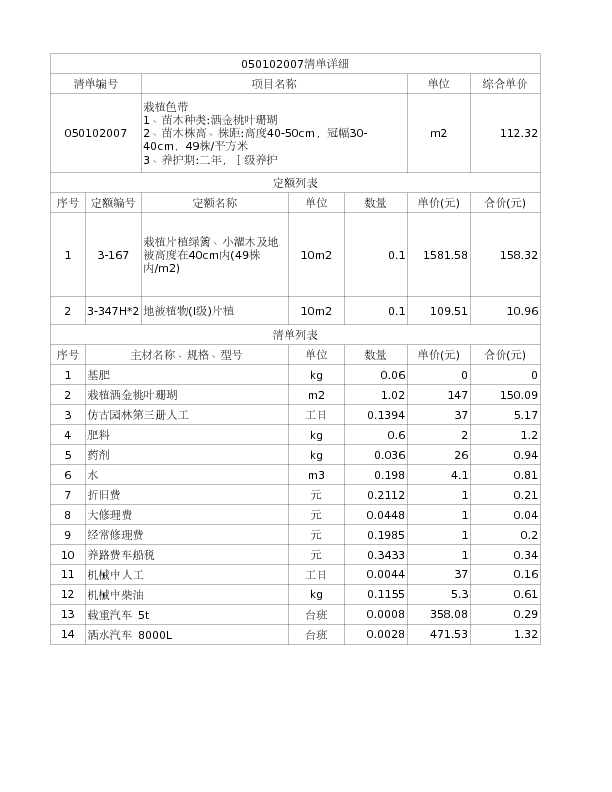 050102007  栽植色带