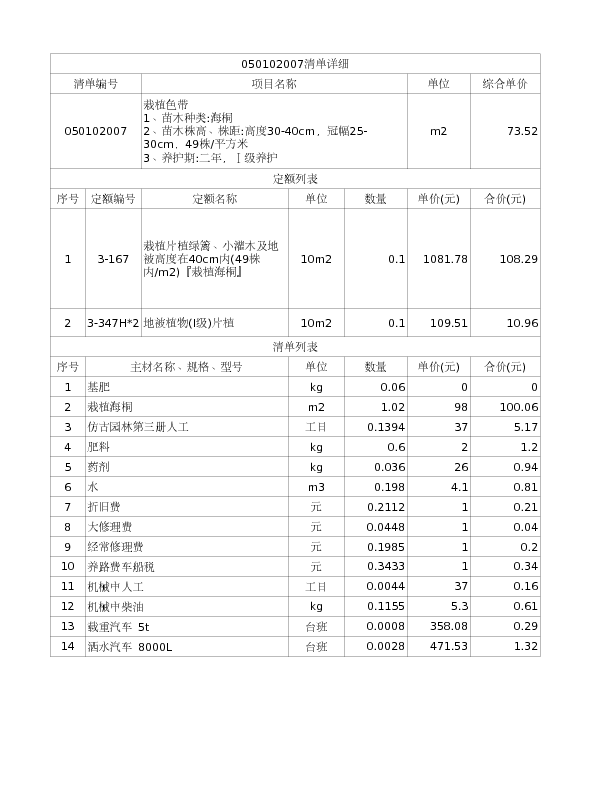 050102007  栽植色带