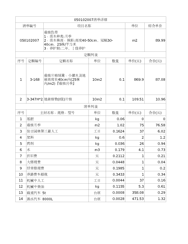 050102007  栽植色带
