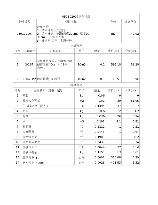 050102007  栽植色带