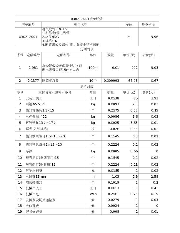030212001  电气配管-JDG16