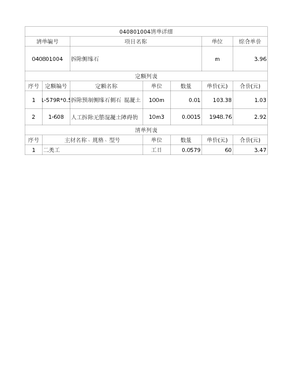 040801004  拆除侧缘石