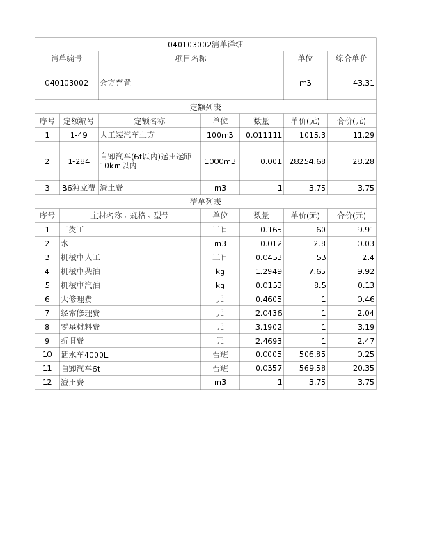 040103002  余方弃置