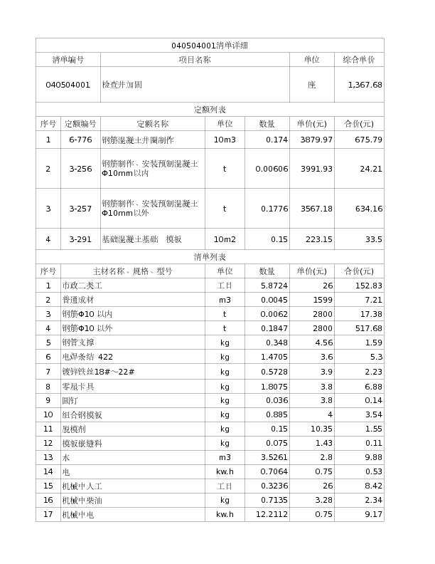 040504001  检查井加固