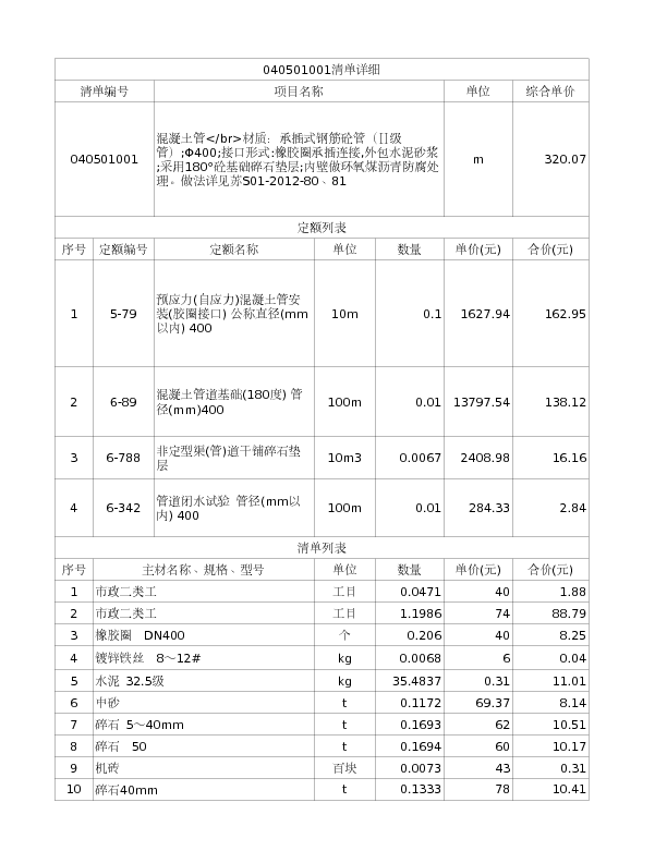 040501001  混凝土管</br>材质：承插式钢筋砼管（Ⅱ级管）;Φ400;接口形式:橡胶圈承插连接,外包水泥砂浆;采用180°砼基础碎石垫层;内壁做环氧煤沥青防腐处理。做法详见苏S01-2012-80、81