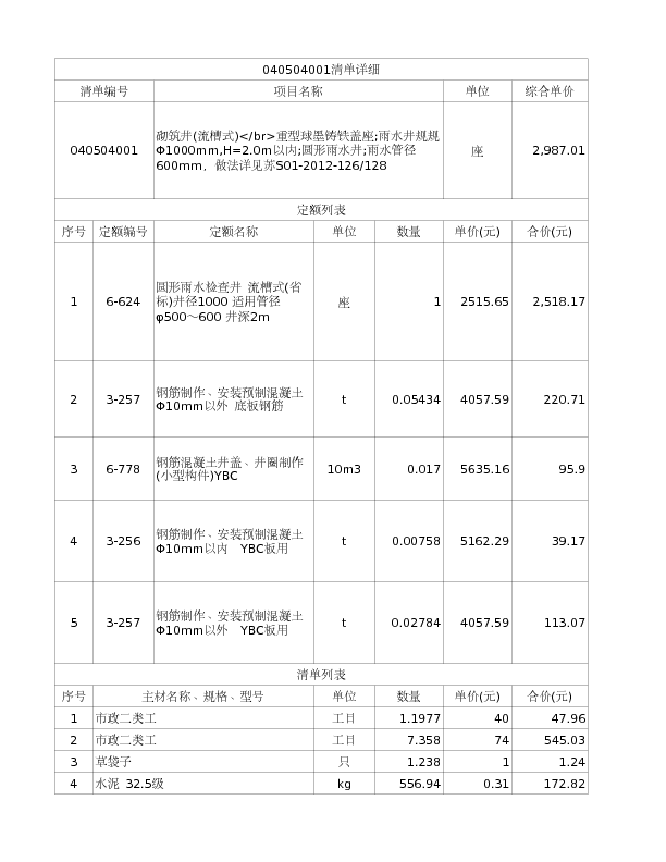 040504001  砌筑井(流槽式)</br>重型球墨铸铁盖座;雨水井规规Φ1000mm,H=2.0m以内;圆形雨水井;雨水管径600mm，做法详见苏S01-2012-126/128