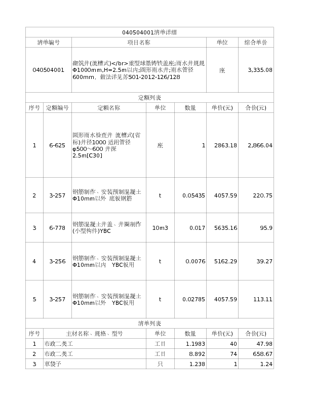 040504001  砌筑井(流槽式)</br>重型球墨铸铁盖座;雨水井规规Φ1000mm,H=2.5m以内;圆形雨水井;雨水管径600mm，做法详见苏S01-2012-126/128