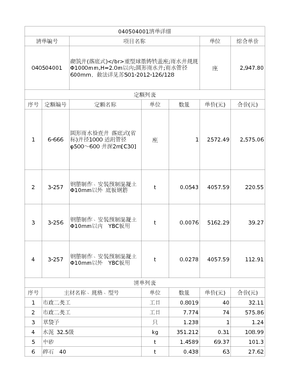 040504001  砌筑井(落底式)</br>重型球墨铸铁盖座;雨水井规规Φ1000mm,H=2.0m以内;圆形雨水井;雨水管径600mm，做法详见苏S01-2012-126/128