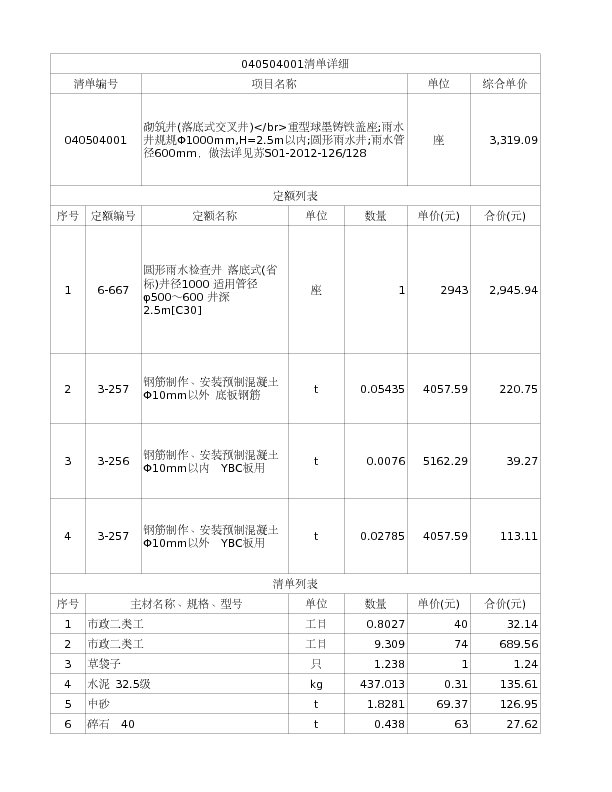 040504001  砌筑井(落底式交叉井)</br>重型球墨铸铁盖座;雨水井规规Φ1000mm,H=2.5m以内;圆形雨水井;雨水管径600mm，做法详见苏S01-2012-126/128