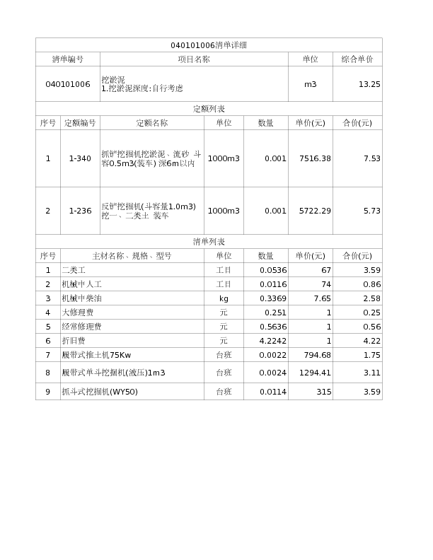040101006  挖淤泥