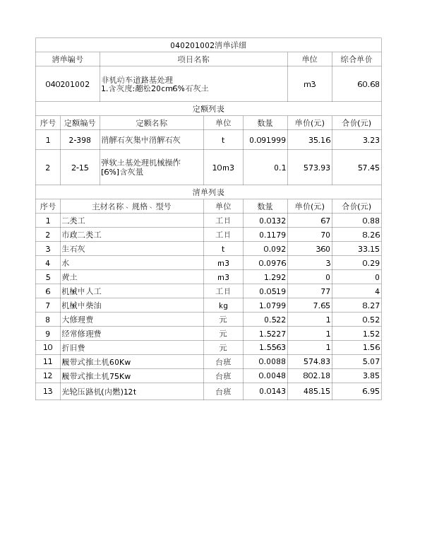 040201002  非机动车道路基处理