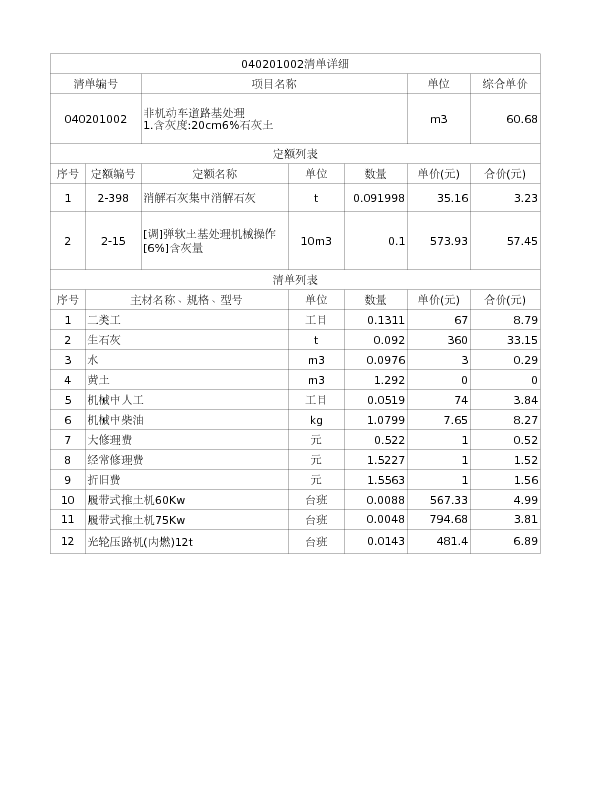040201002  非机动车道路基处理