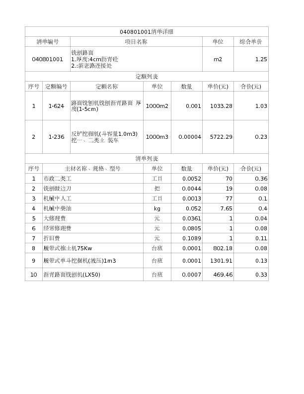 040801001  铣刨路面