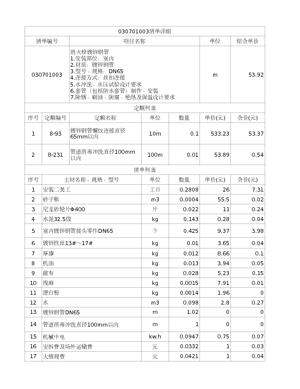 030701003  消火栓镀锌钢管