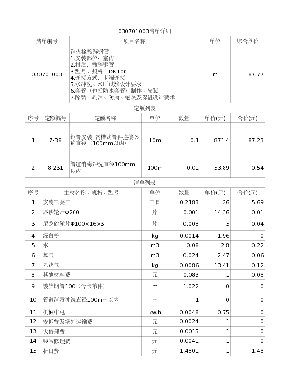 030701003  消火栓镀锌钢管