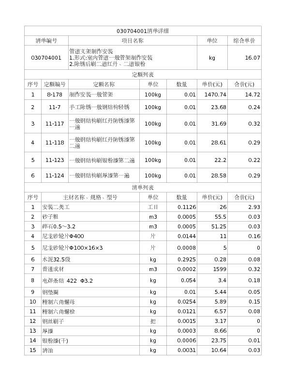 030704001  管道支架制作安装